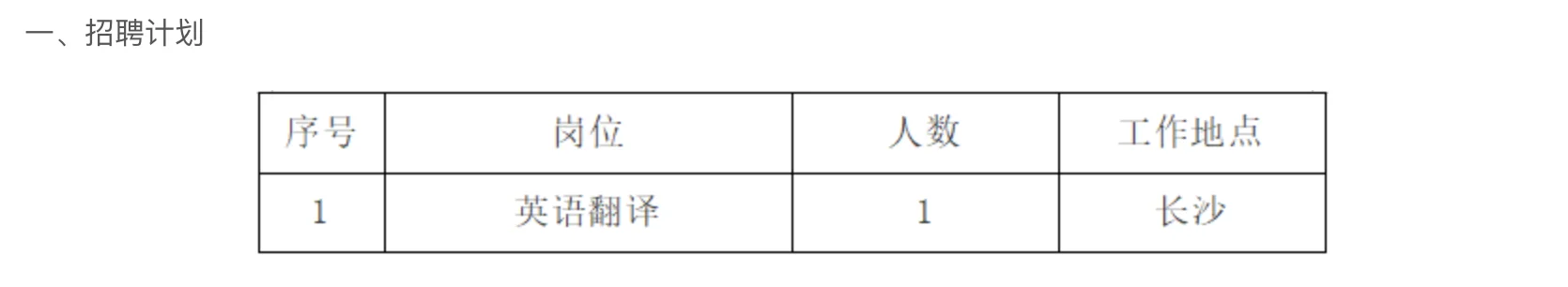 长沙国企#湖南新五丰股份有限公司招聘1人