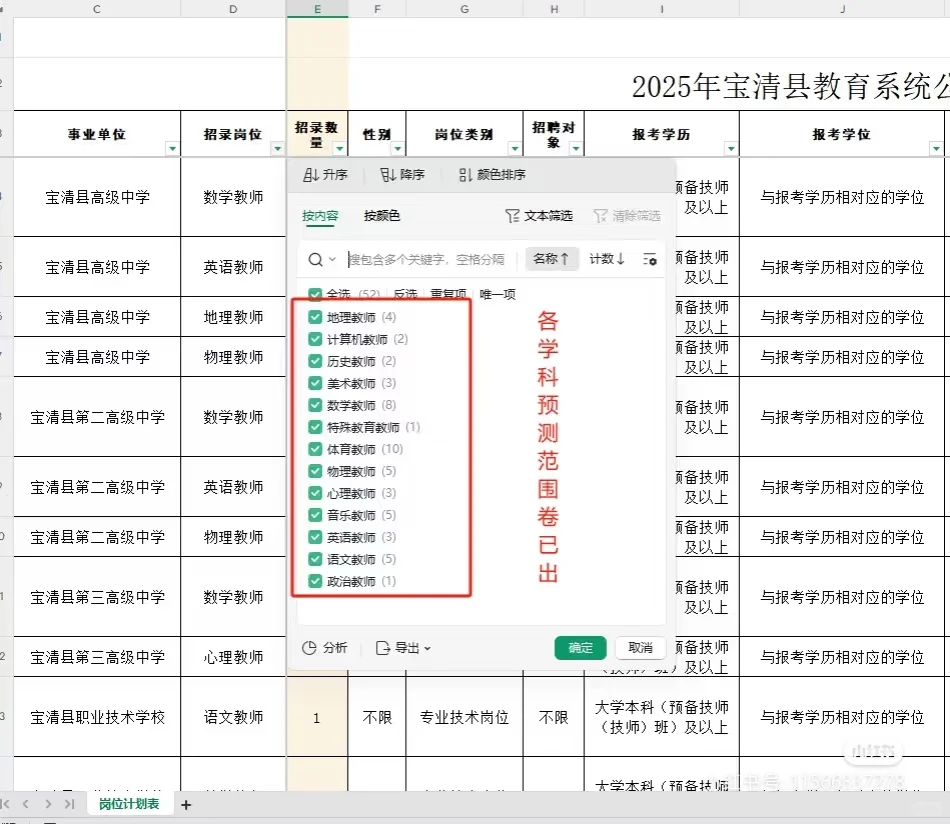 这次稳了！宝清县教师编考试考前预测卷已出