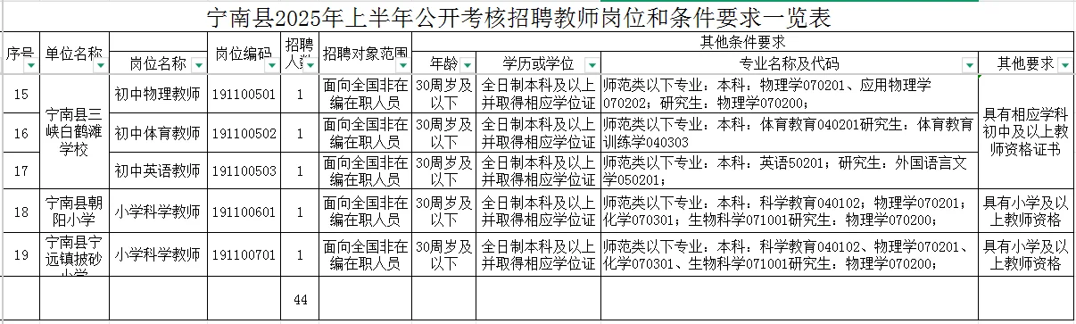 宁南县招聘编制老师啦