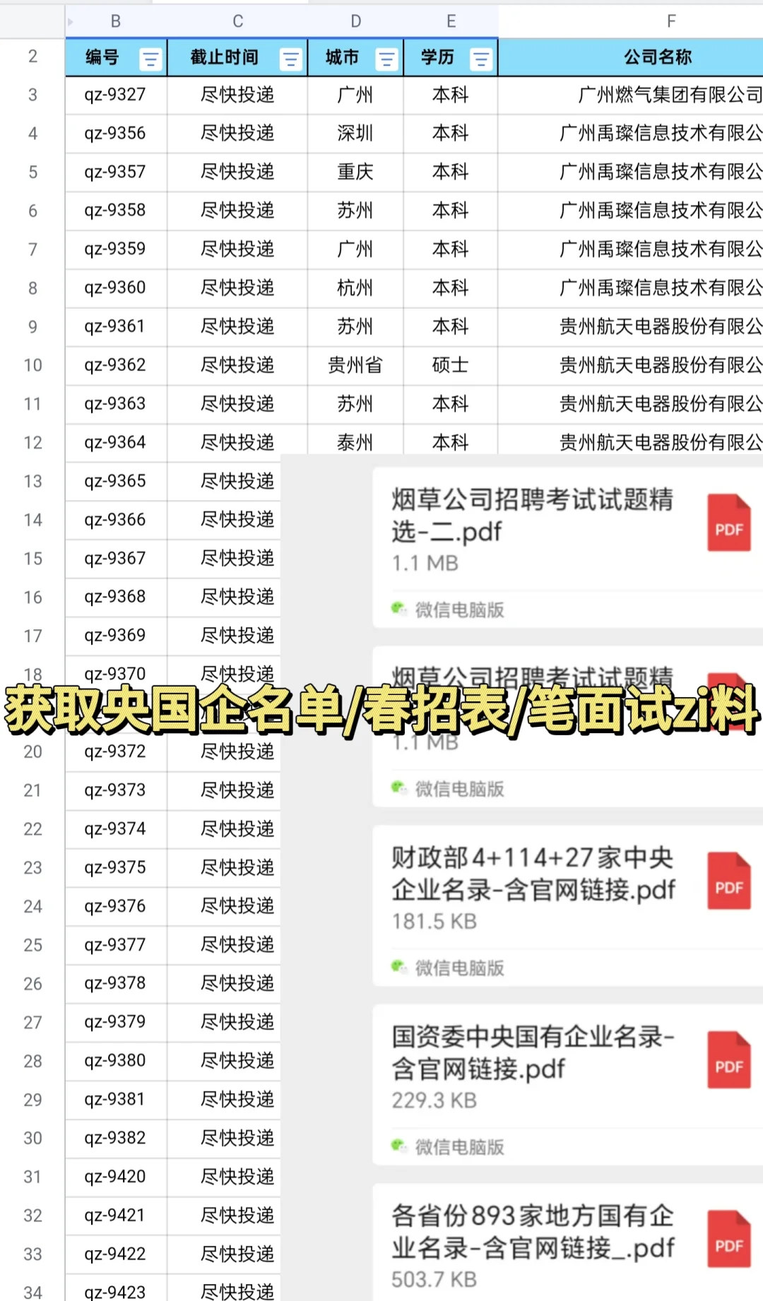 大学生都在看的吉林国企盘点