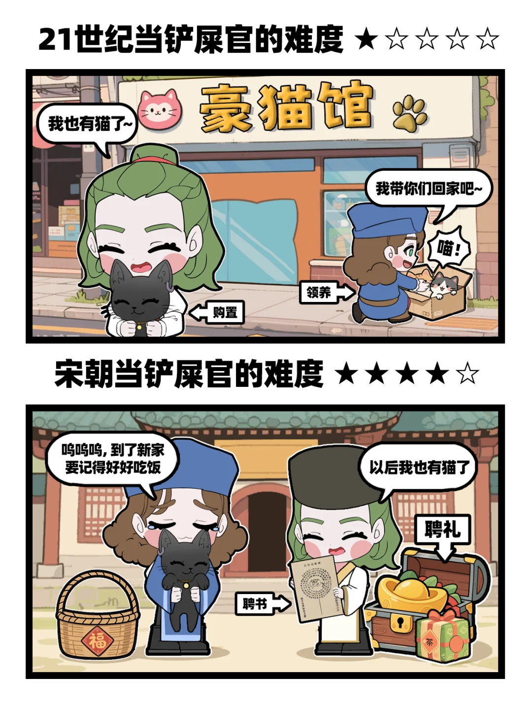 想当大宋铲屎官？先过猫妈彩🎁礼关！