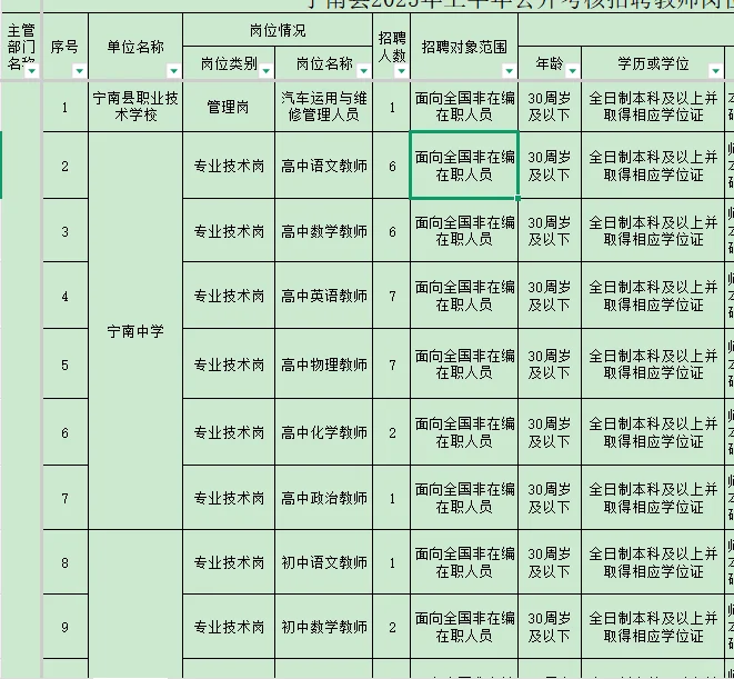 四川招聘编制教师44名