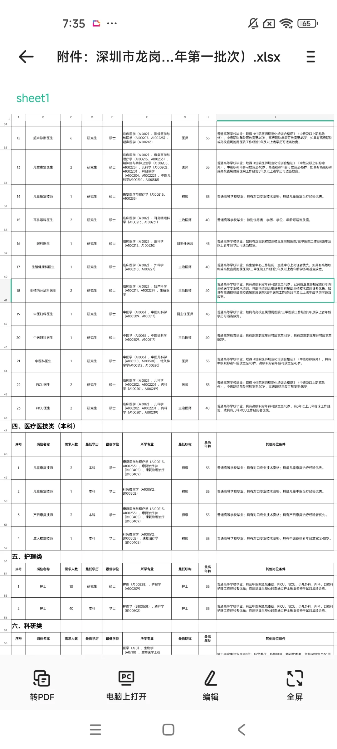 2025年深圳市龙岗区妇幼保健医院招聘144人