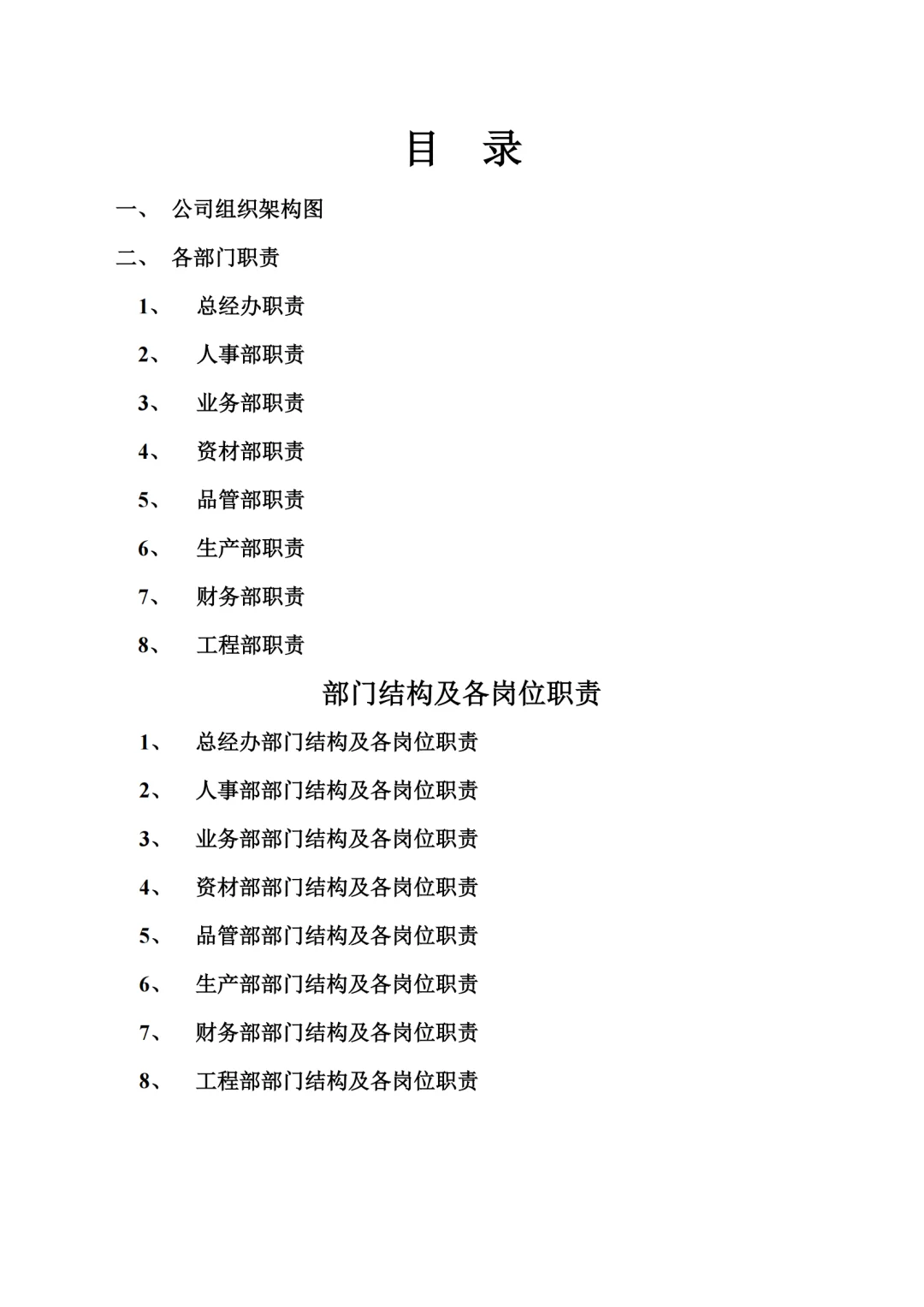 各部门组织架构及岗位职责（15页完整版）💾