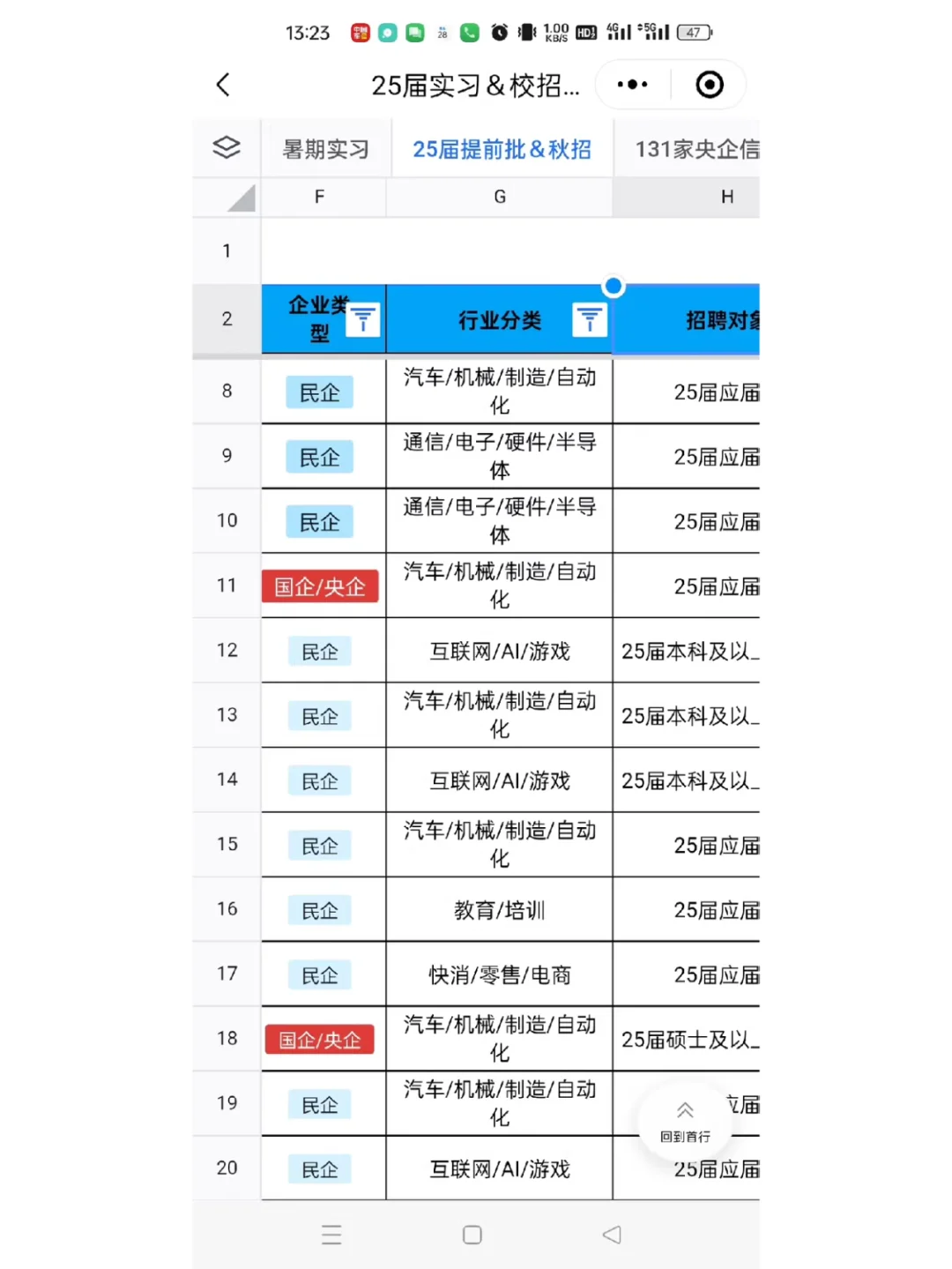 央国企春招岗位表
