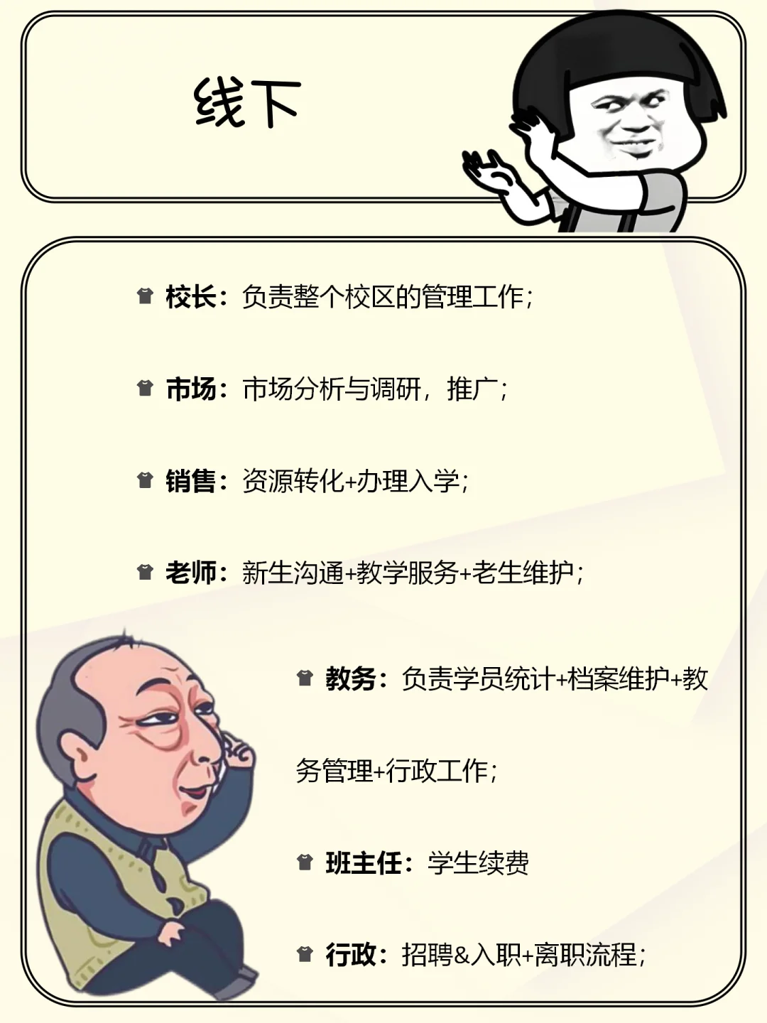 教培到底有哪些岗位在啊！