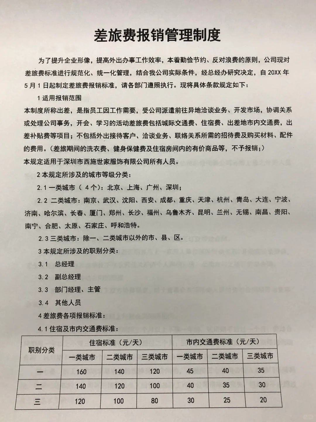 初创公司必备🔥12个管理制度