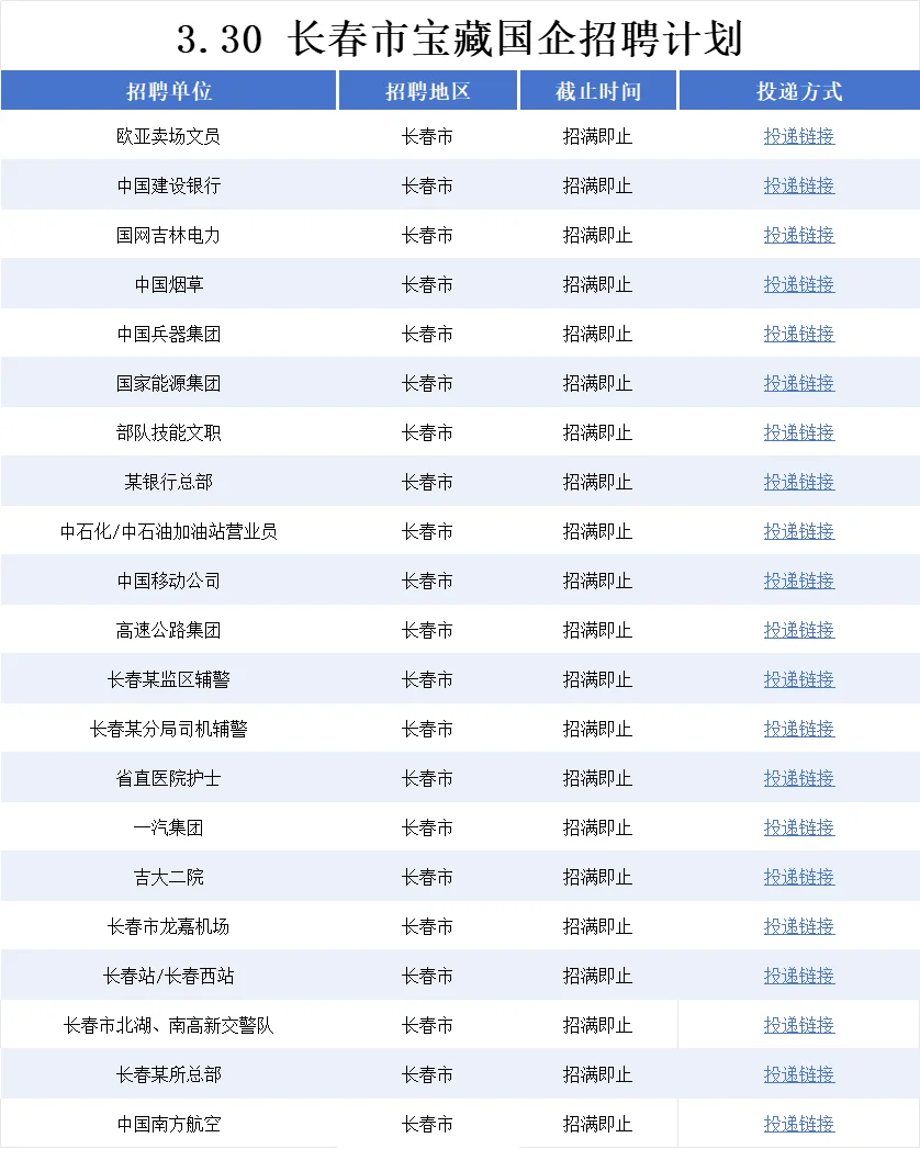 3.30吉林长春的朋友们一定要试试！