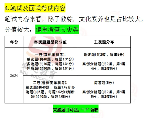 南海教招最新答疑