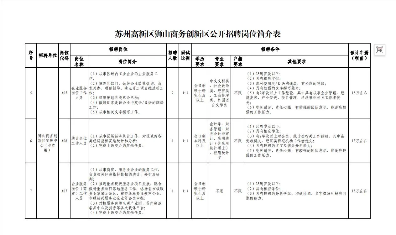2025年苏州高新区招聘-不限户籍