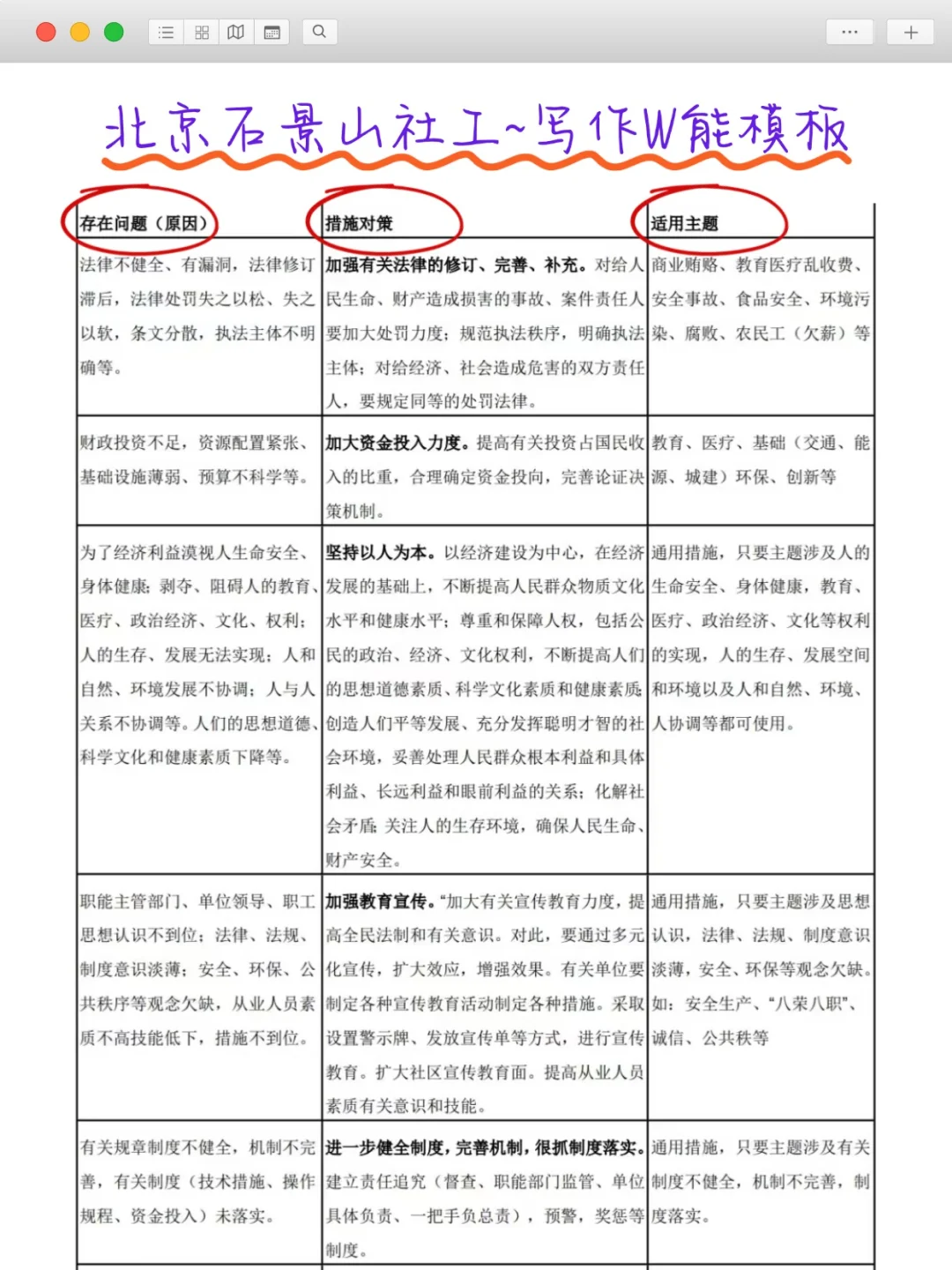 15天极限过北京石景山社区工作者-沉浸上芬