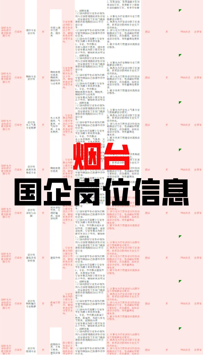 烟台国企新发布的岗位信息