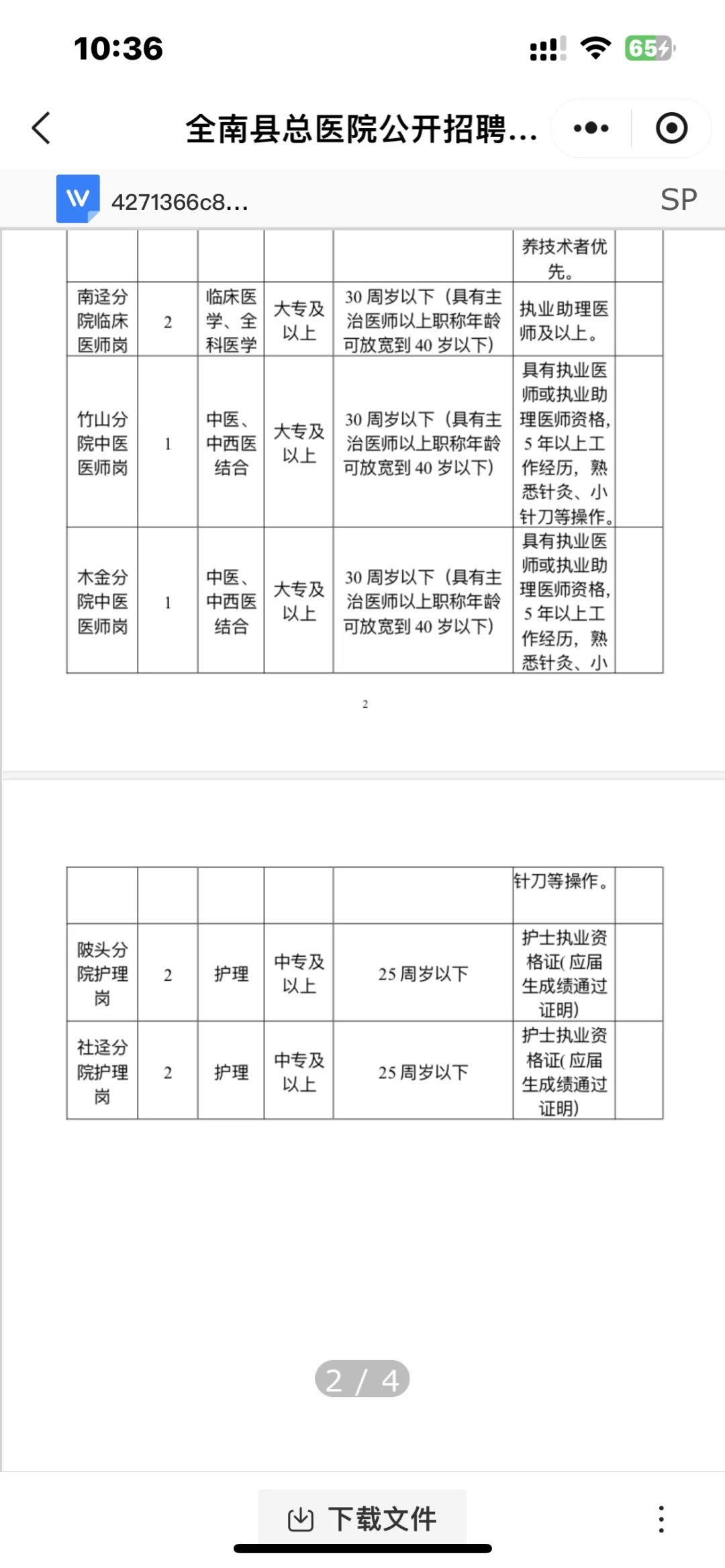 中专可报！全南县总医院2024招聘27名