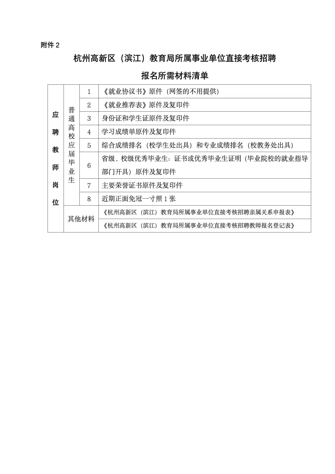 25届应届生注意🧐 杭州滨江区招聘编外教师
