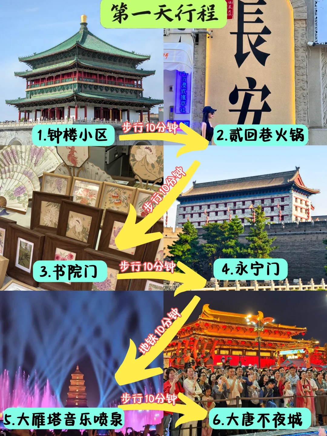 西安已踩坑，快看这篇攻略避雷