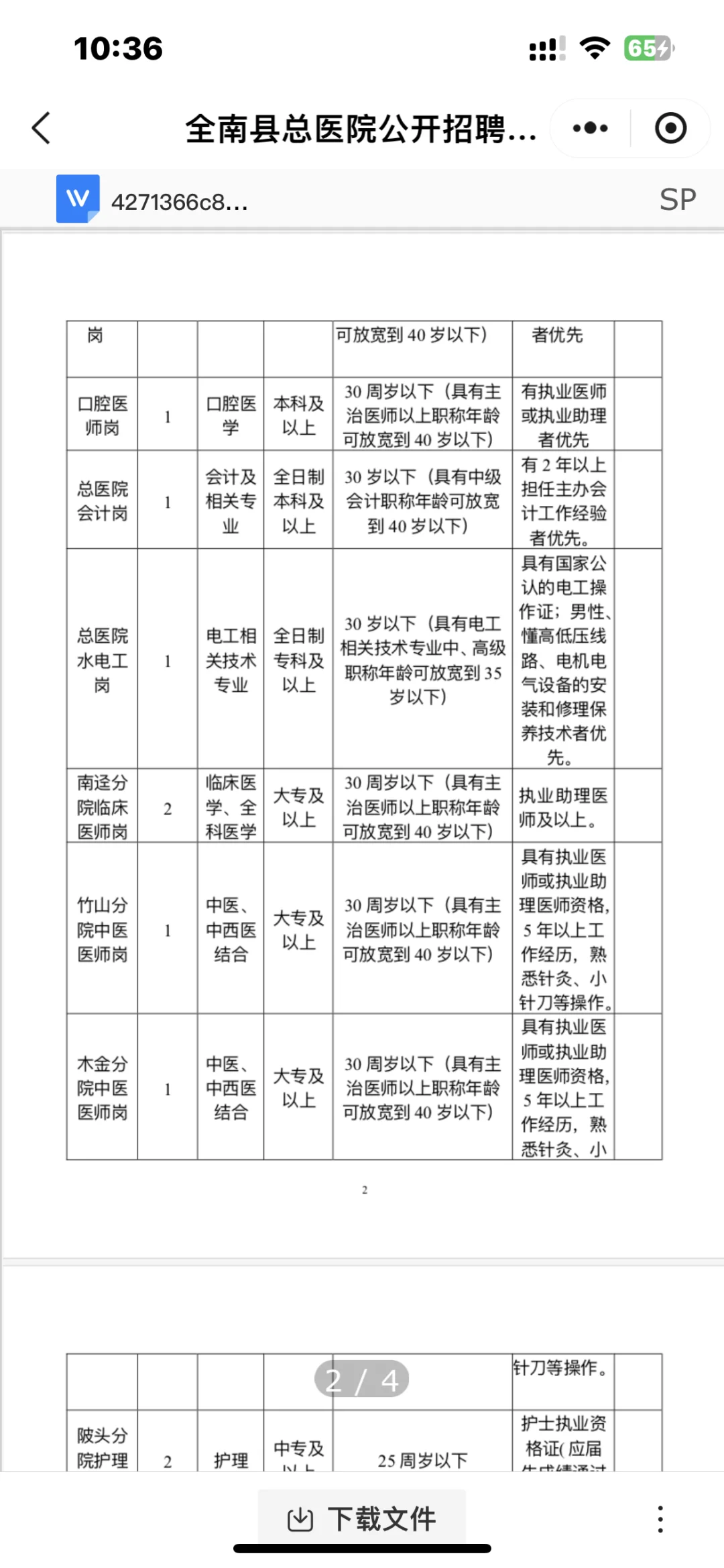 中专可报！全南县总医院2024招聘27名