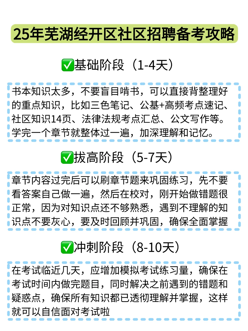 提醒一下25芜湖经开区社区工作者的强度！