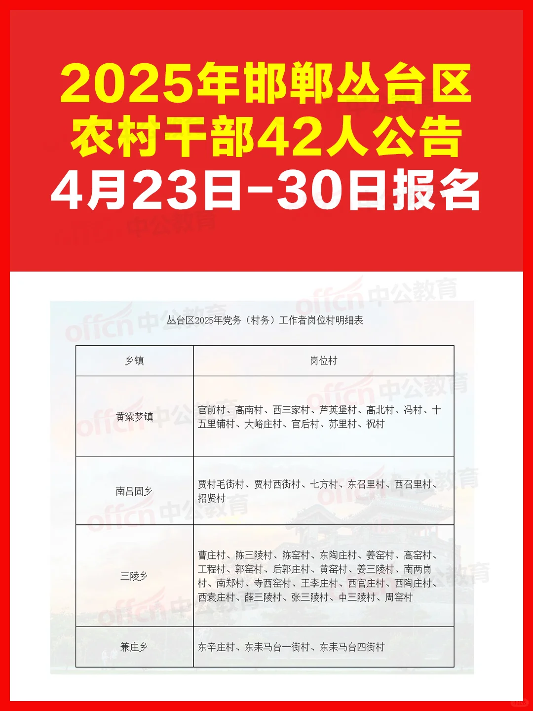 2025邯郸丛台区农村干部42人公告