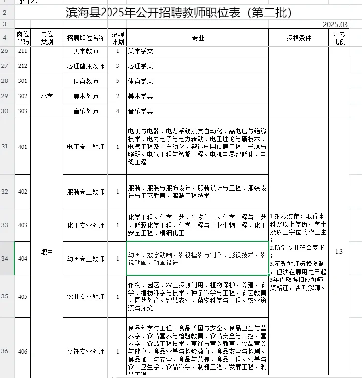 滨海县公开招聘教师112人