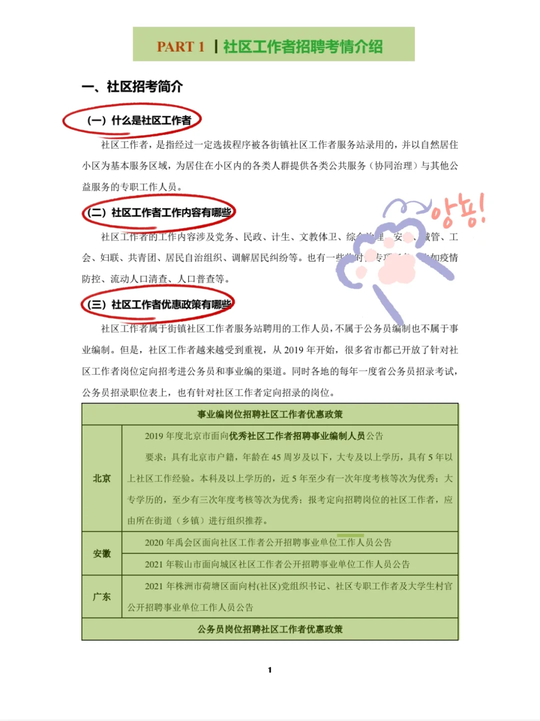 社区招聘备考攻略来喽