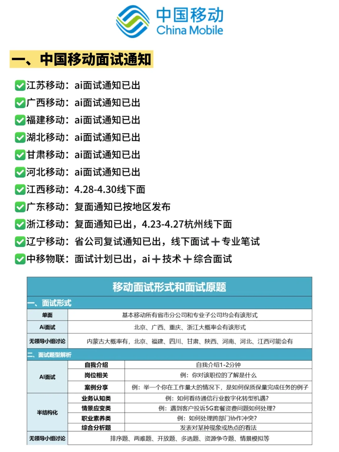 移动面试通知陆续发出，ai面如何准备‼️