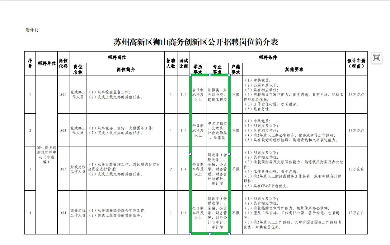 2025年苏州高新区招聘-不限户籍