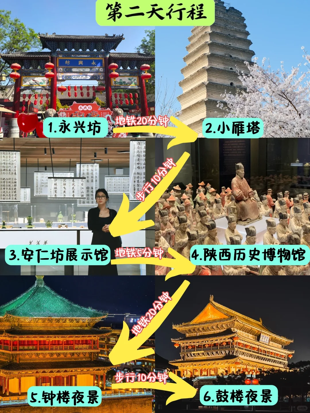 西安已踩坑，快看这篇攻略避雷