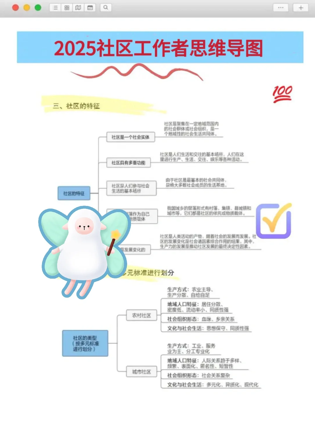 2025石景山区社区工作者，临时抱佛脚的方法