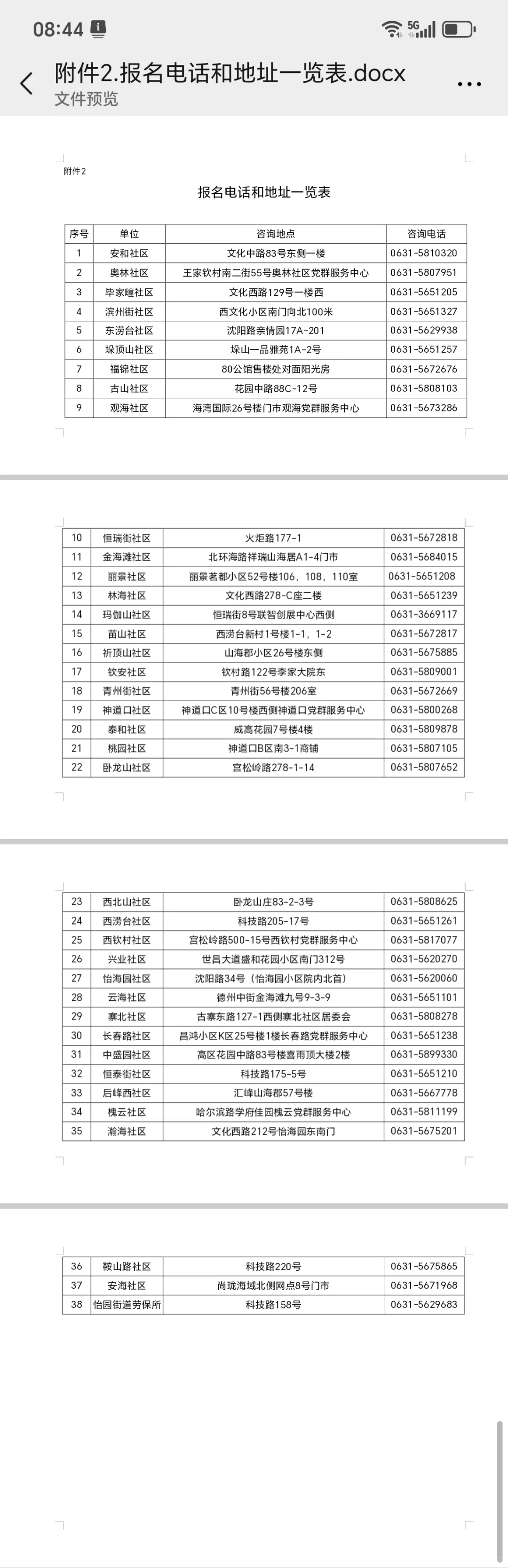 威海高区怡园街道招聘公益性岗位68人