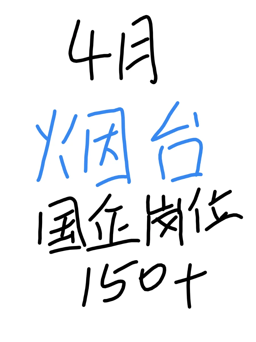 烟台国企新发布的岗位信息