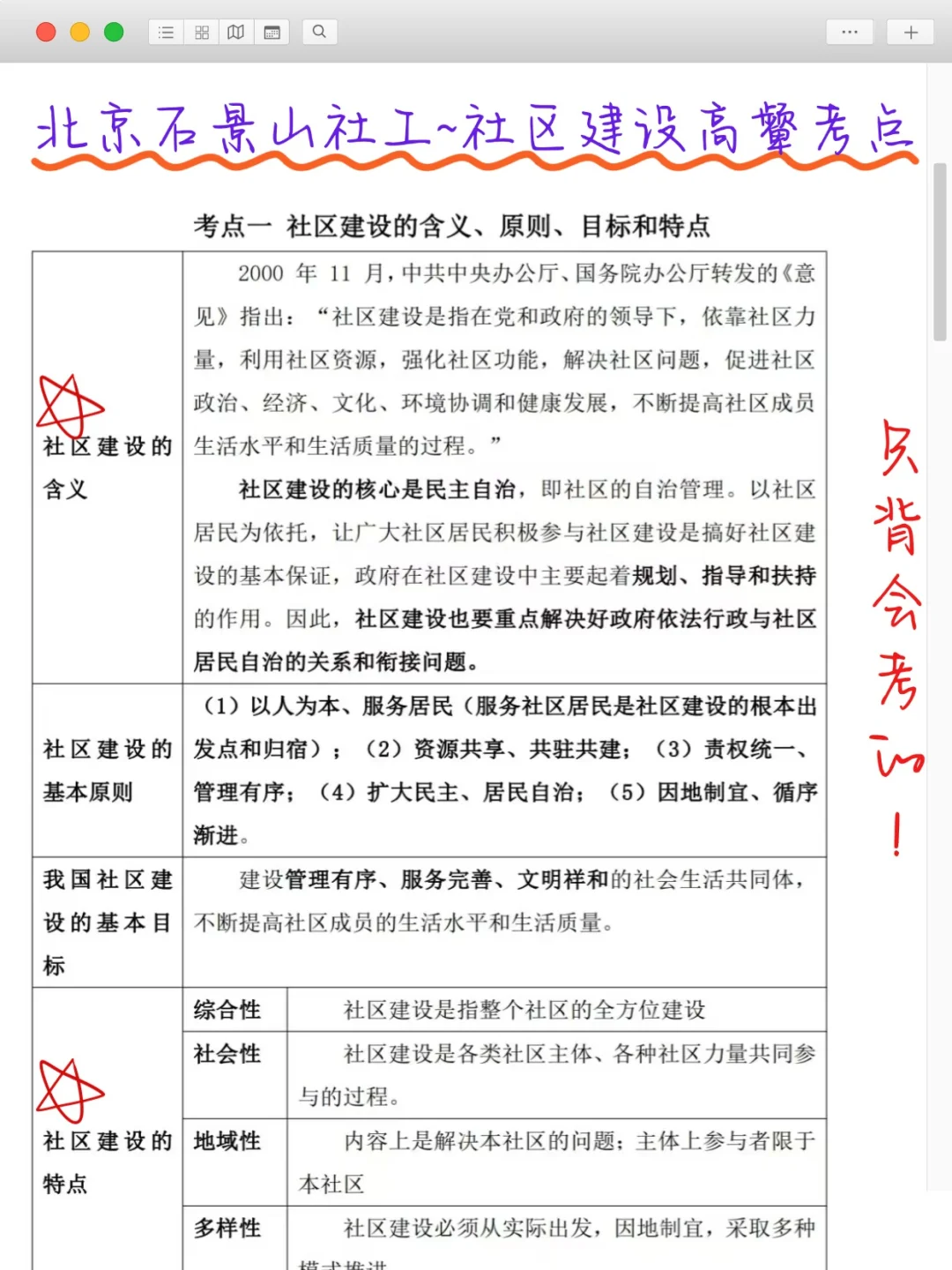 15天极限过北京石景山社区工作者-沉浸上芬