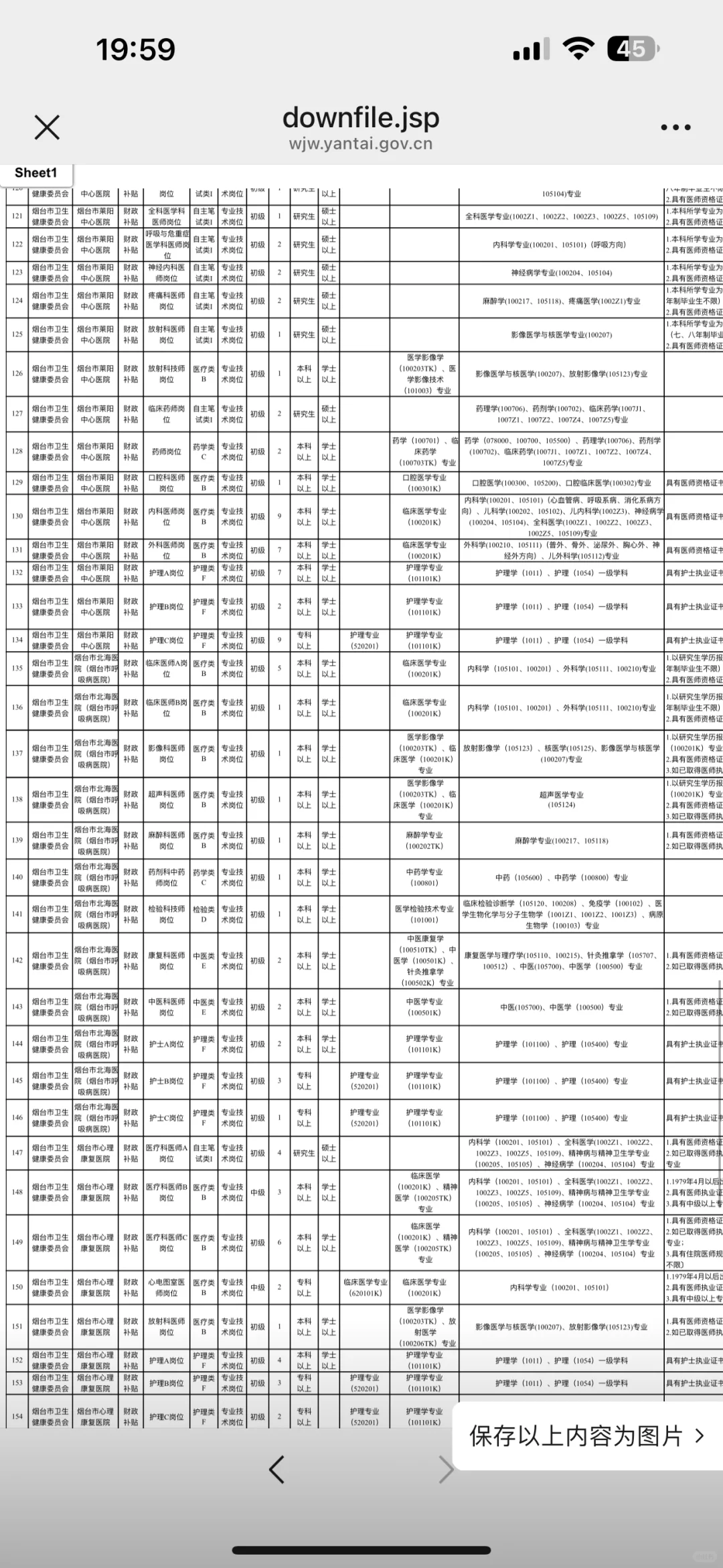 烟台市卫健委所属事业，这次是真的大放水啊