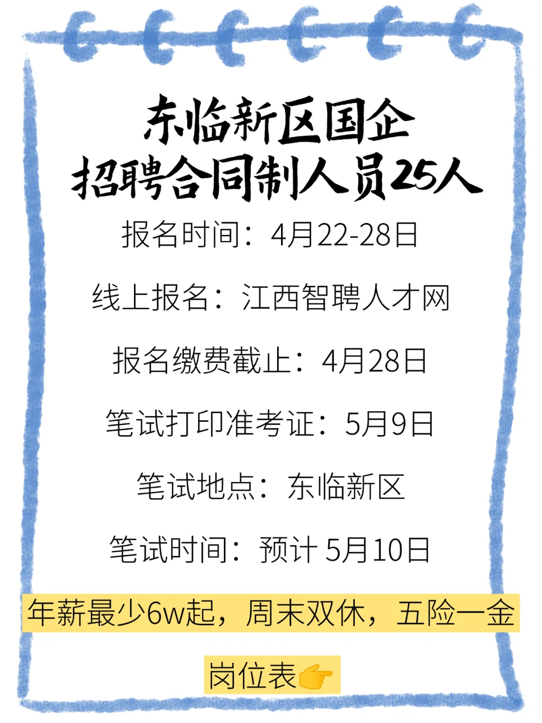 抚州市东临新区上半年国企招聘合同制25人