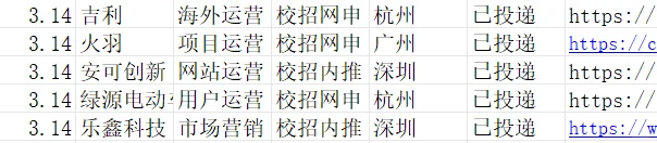 25春招 跟上节奏 这些岗位不卡背景