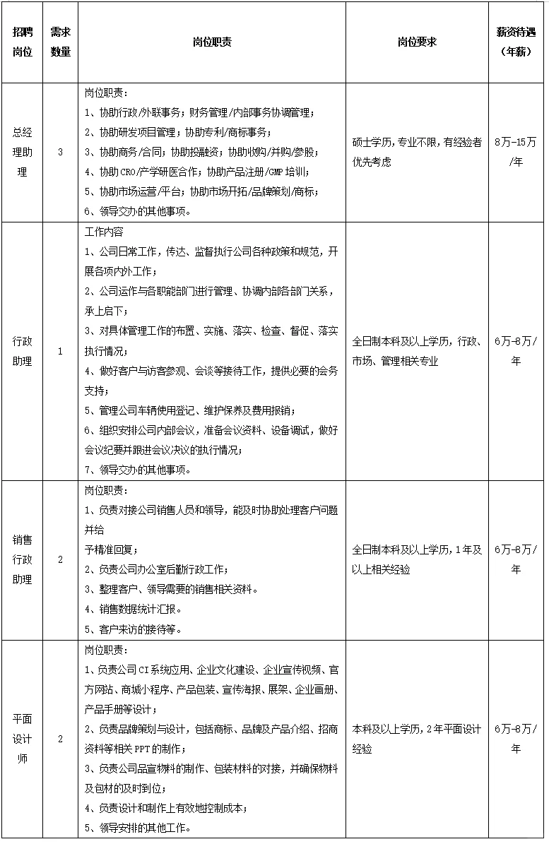 2025麓谷企业广场专场招聘会来了！！！