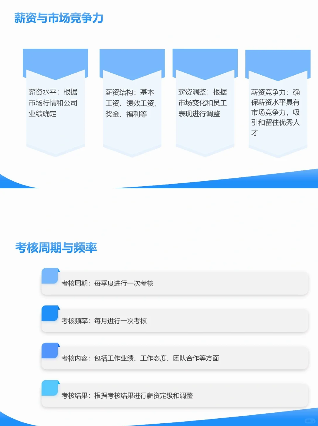 员工薪酬定级定档，HR终于能搞清楚了👍