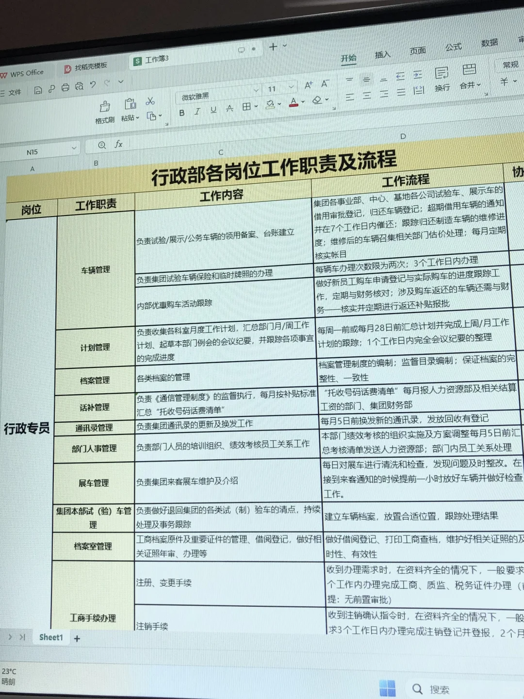 拜托都了解下各行政岗位职责再去面试❌