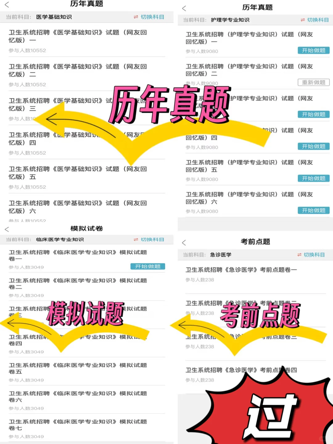 5.11烟台卫健委，其实就是淘汰那些老实人！