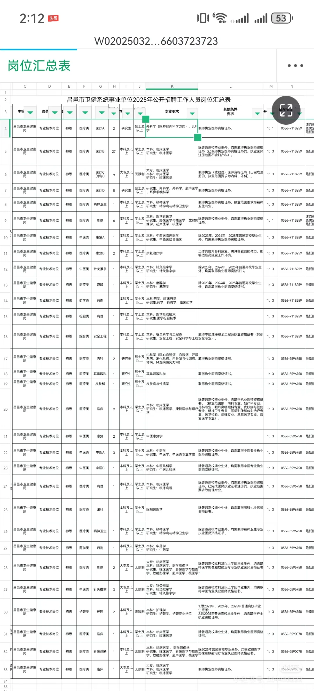 昌邑市卫健委新增招聘大专可报来一个帮一个
