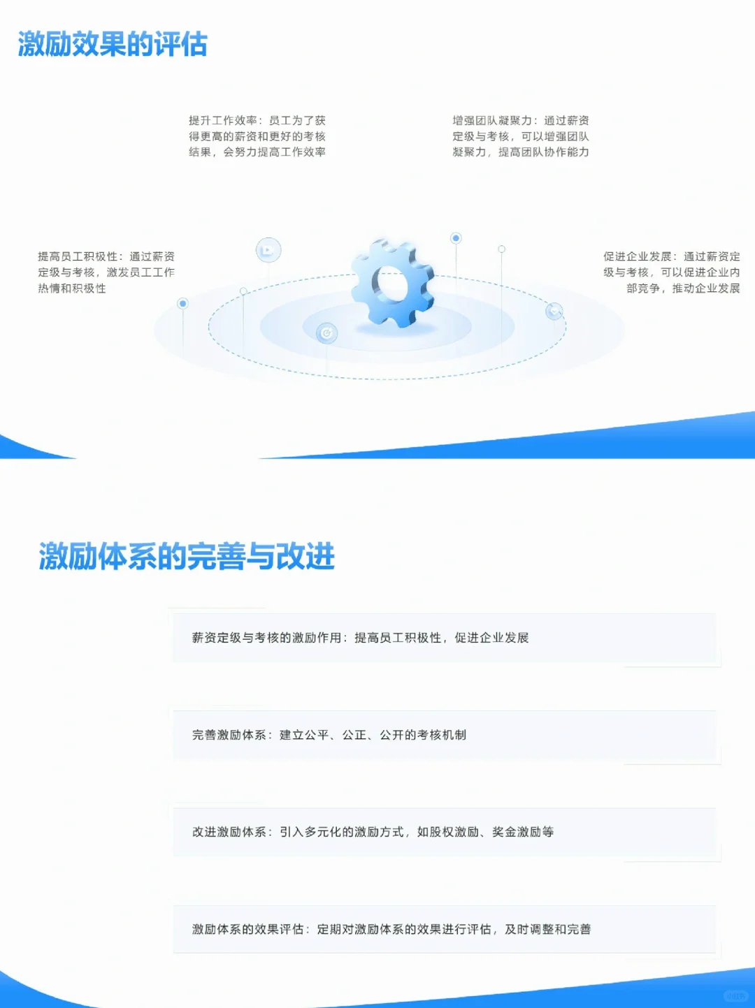 员工薪酬定级定档，HR终于能搞清楚了👍