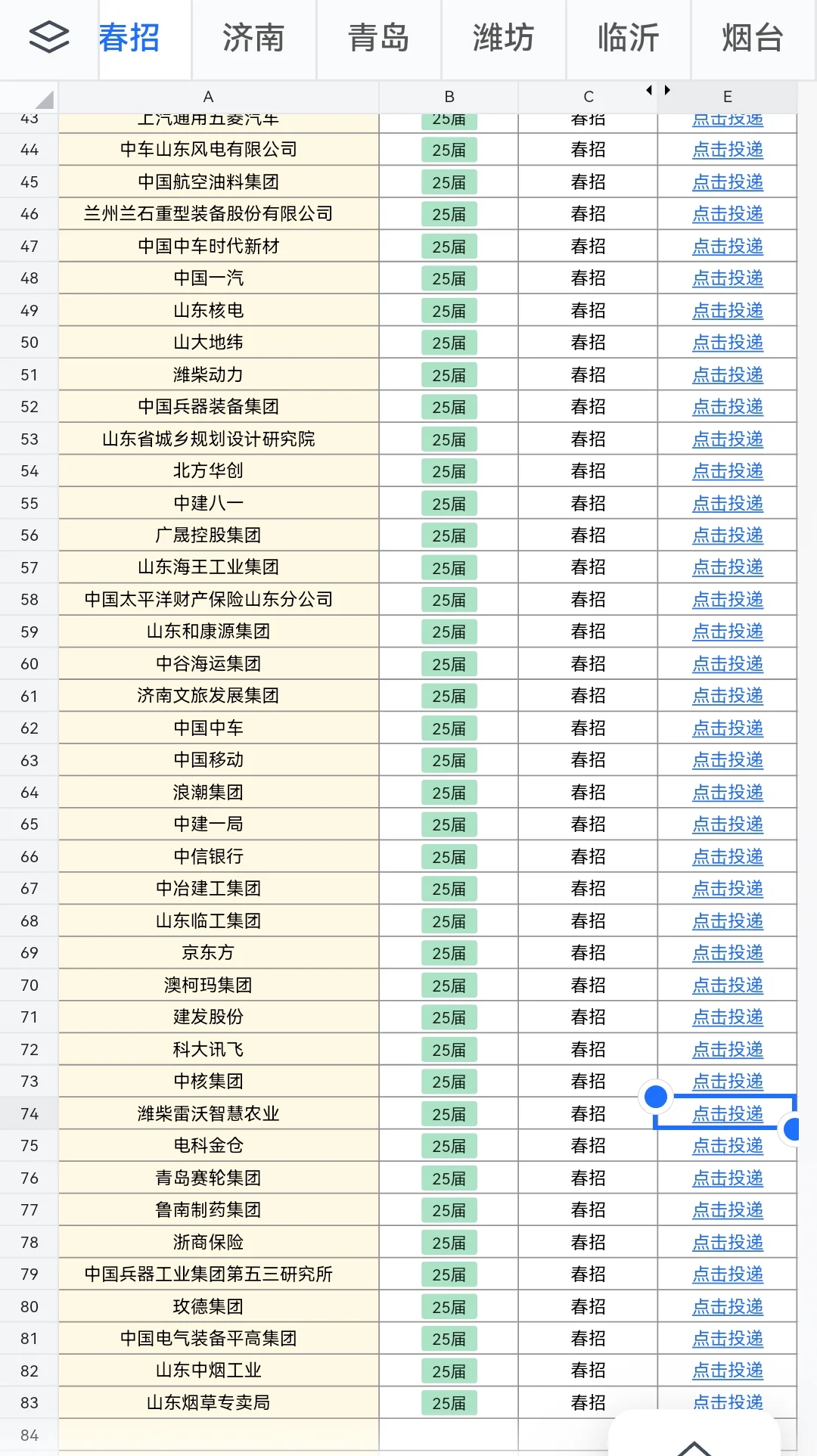 五一节前山东春招又爆发了！