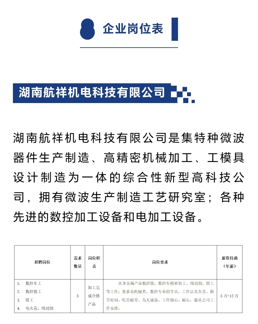 2025麓谷企业广场专场招聘会来了！！！