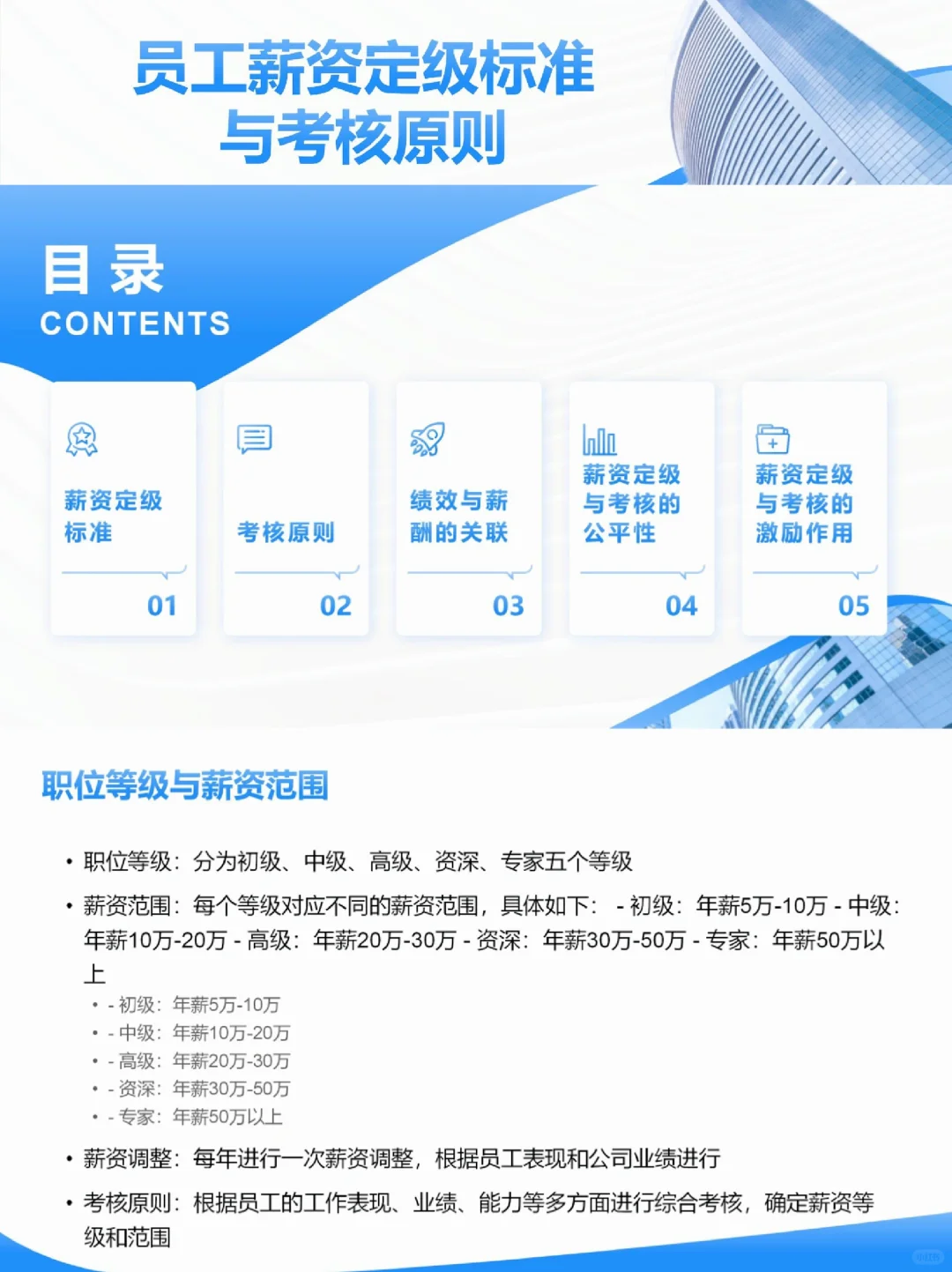 员工薪酬定级定档，HR终于能搞清楚了👍