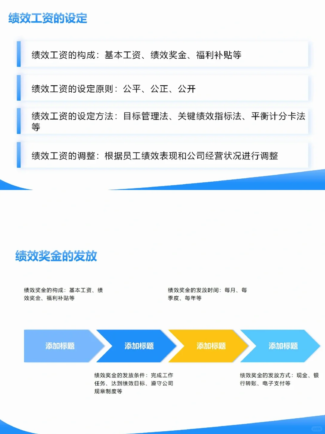 员工薪酬定级定档，HR终于能搞清楚了👍