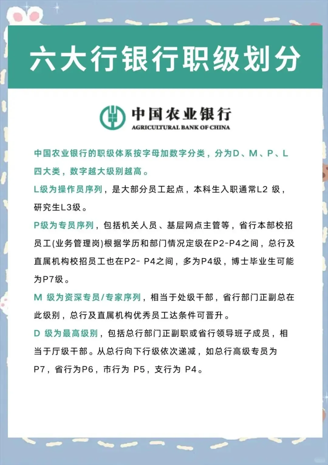 撒泡尿照一照：国有六大行职级级别