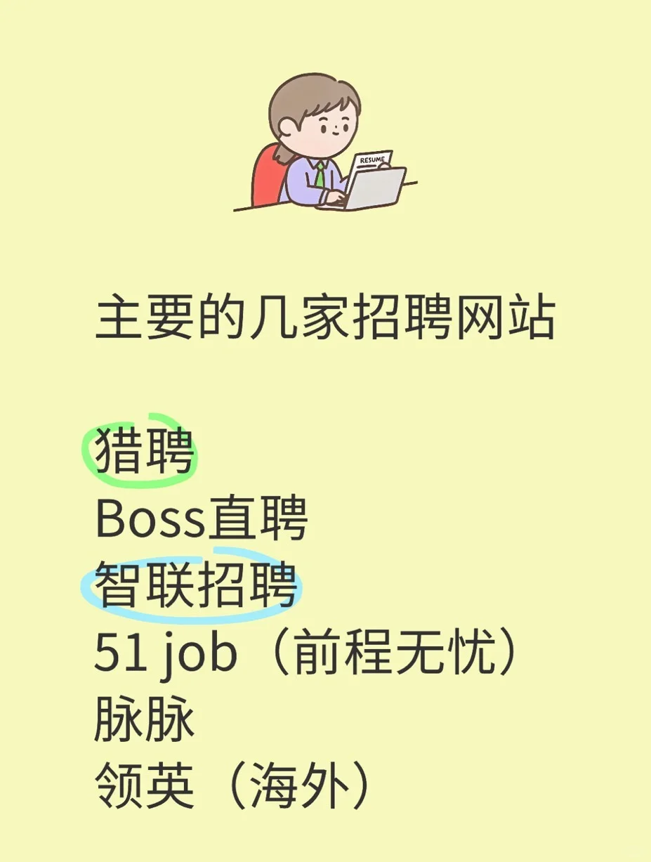加了100个猎头后，我的找工作心得..