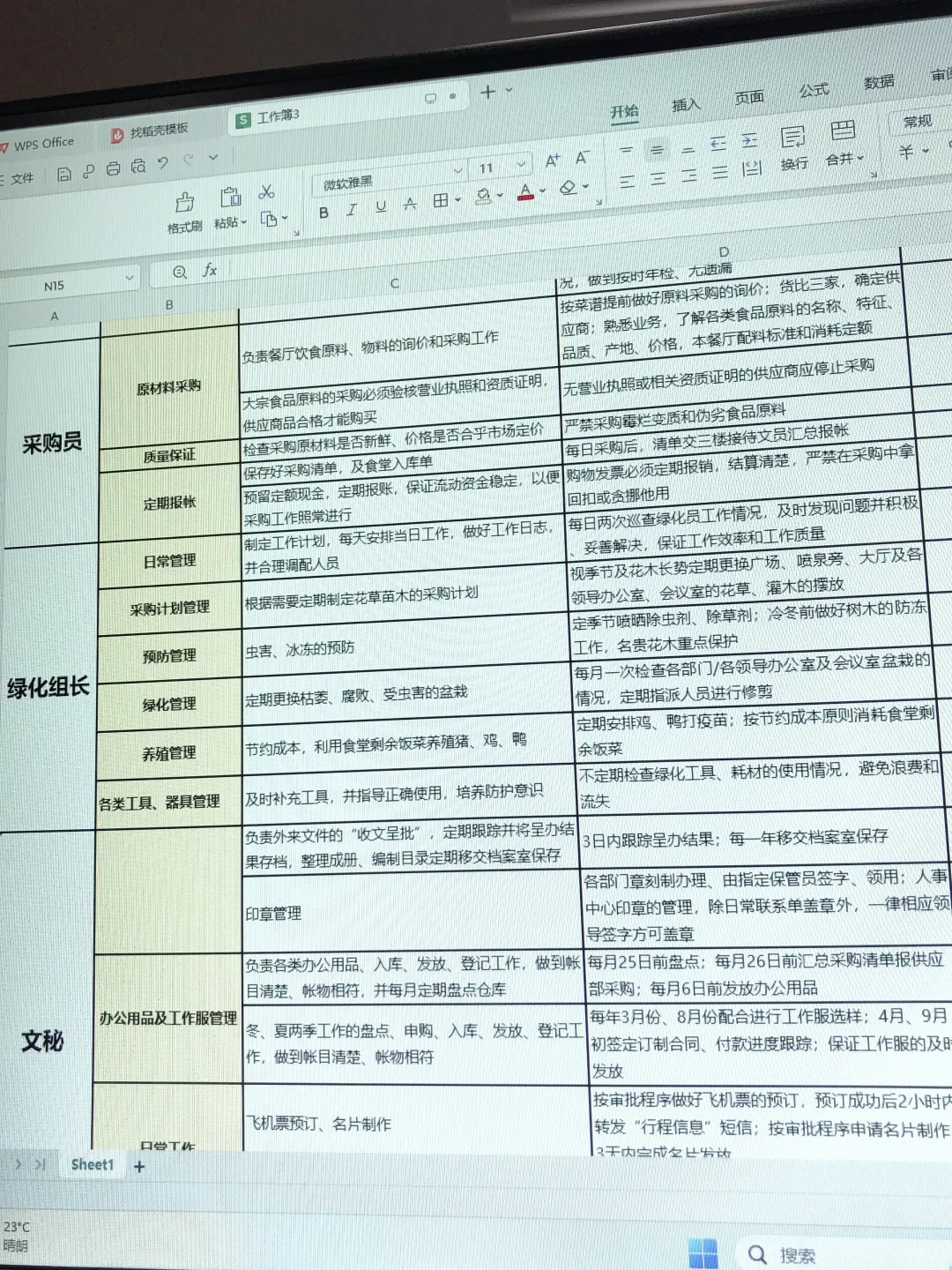 拜托都了解下各行政岗位职责再去面试❌