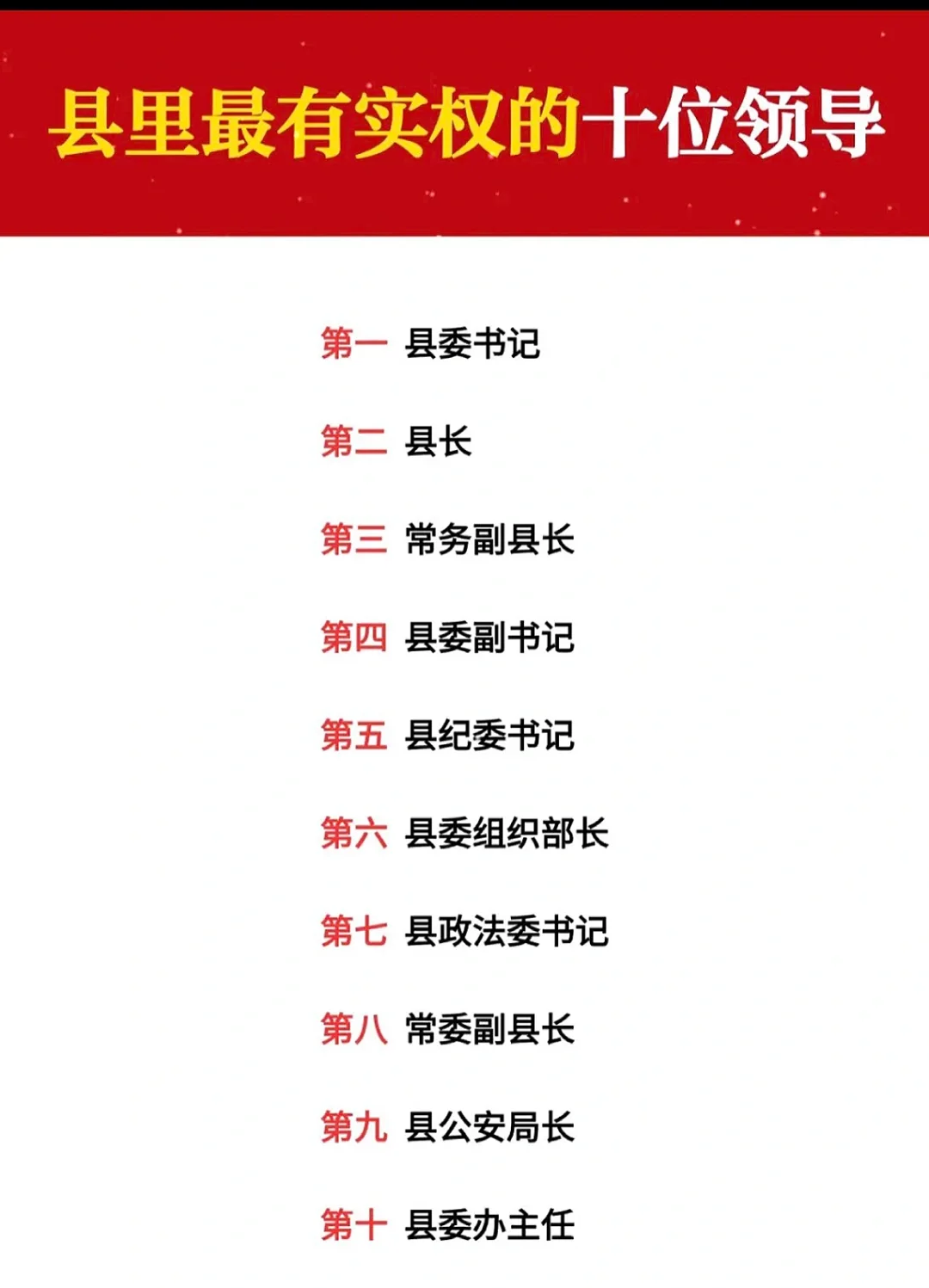 县里最有实权的10位领导！！