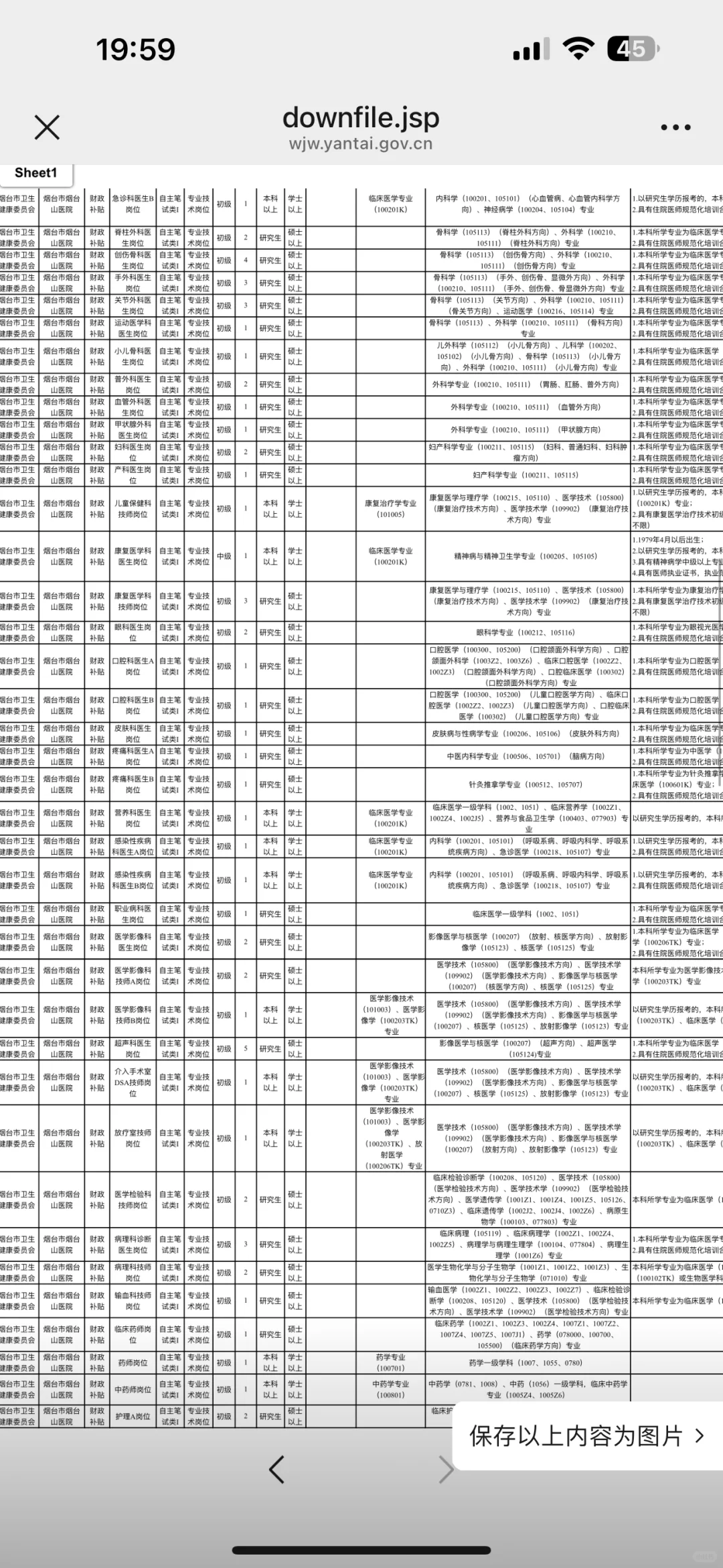 烟台市卫健委所属事业，这次是真的大放水啊