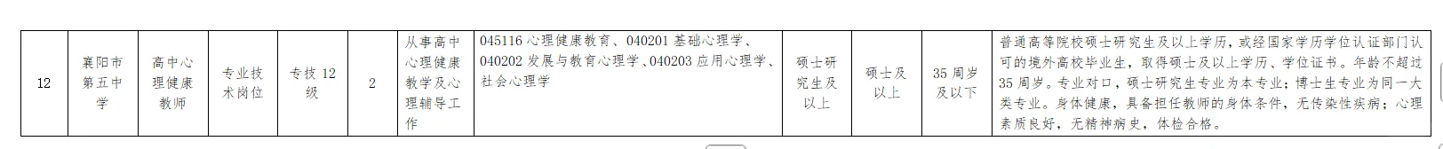 有编制，免笔试教师招聘硕士起！襄阳五中！